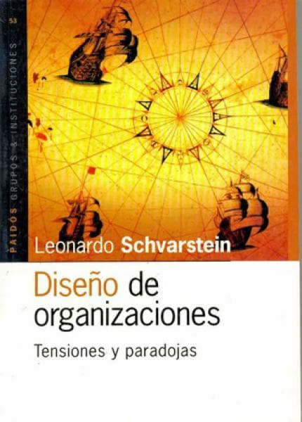 DISEÑO DE ORGANIZACIONES