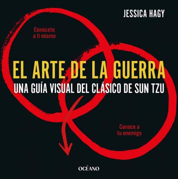 EL ARTE DE LA GUERRA ( GUIA VISUAL )